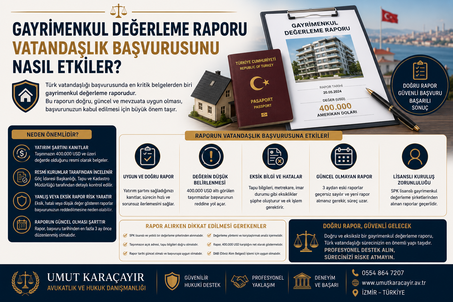 Gayrimenkul Değerleme Raporu Vatandaşlık Başvurusunu Nasıl Etkiler?