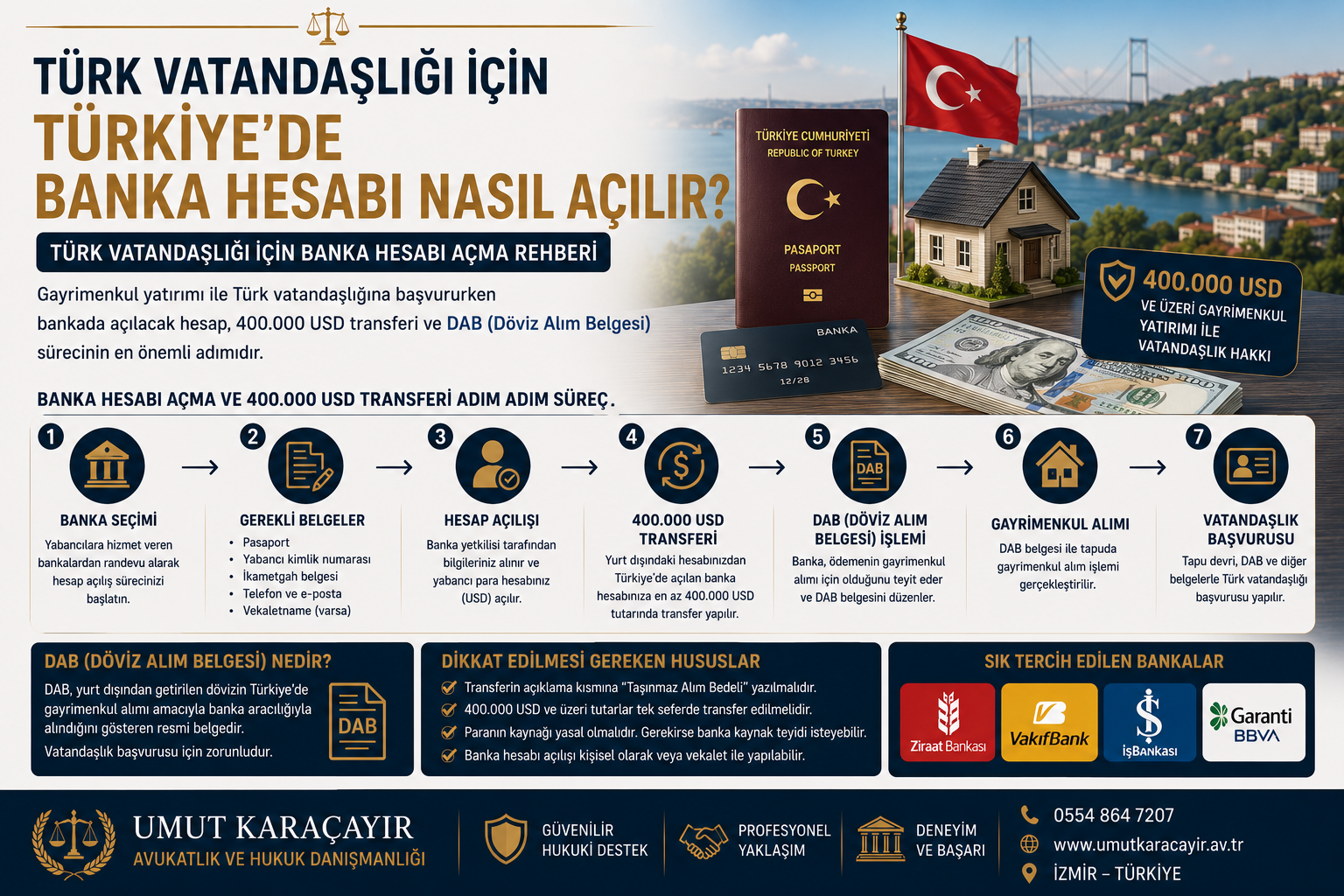 Türk Vatandaşlığı İçin Türkiye’de Banka Hesabı Nasıl Açılır? Türk Vatandaşlığı İçin Banka Hesabı Açma Rehberi - Türk Vatandaşlığı İçin banka hesabı, 400.000 Dolar ve DAB Rehberi. 