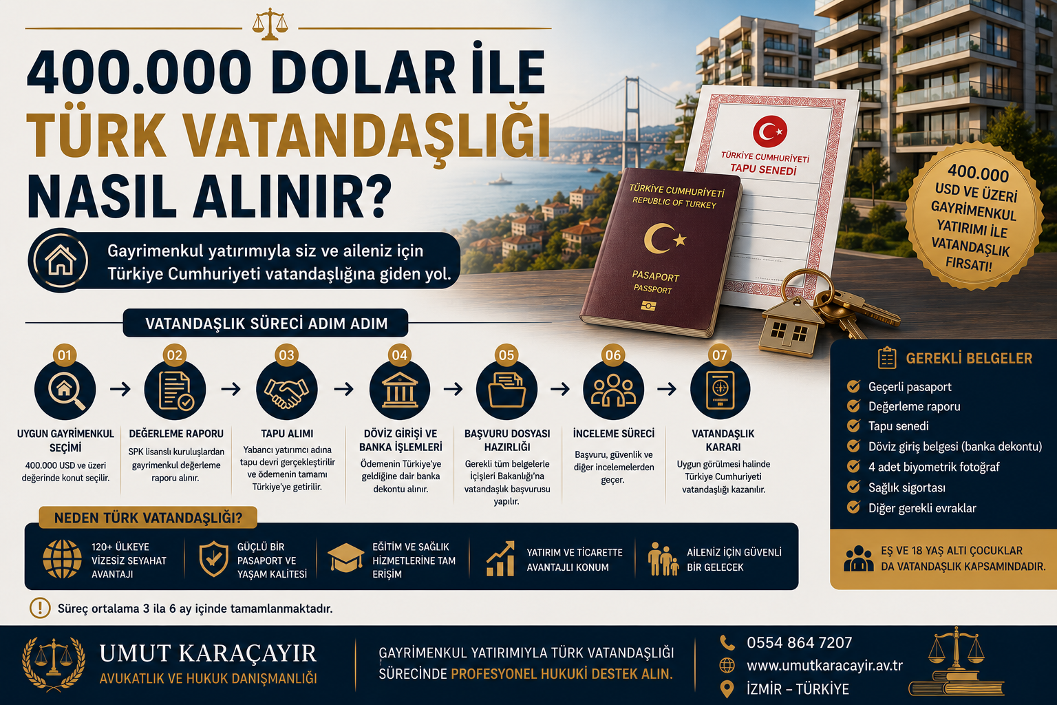 400.000 Dolar ile Türk Vatandaşlığı Nasıl Alınır? 2026 Güncel Rehber